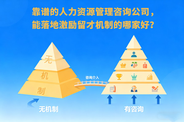 靠譜的人力資源管理咨詢公司，能落地激勵留才機制的哪家好？